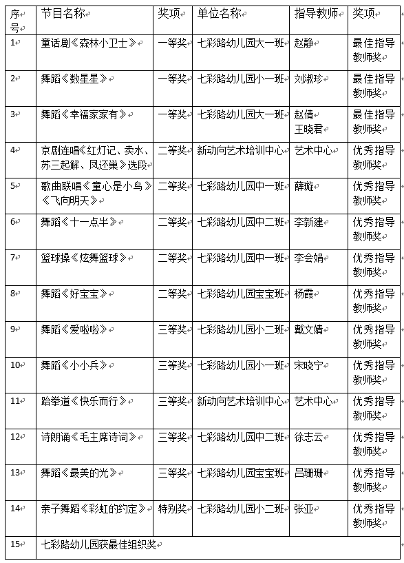 我問問.png